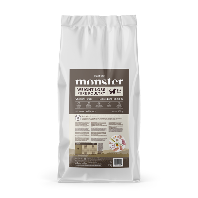 Monster Dog Classic Pure Poultry Weight Loss
